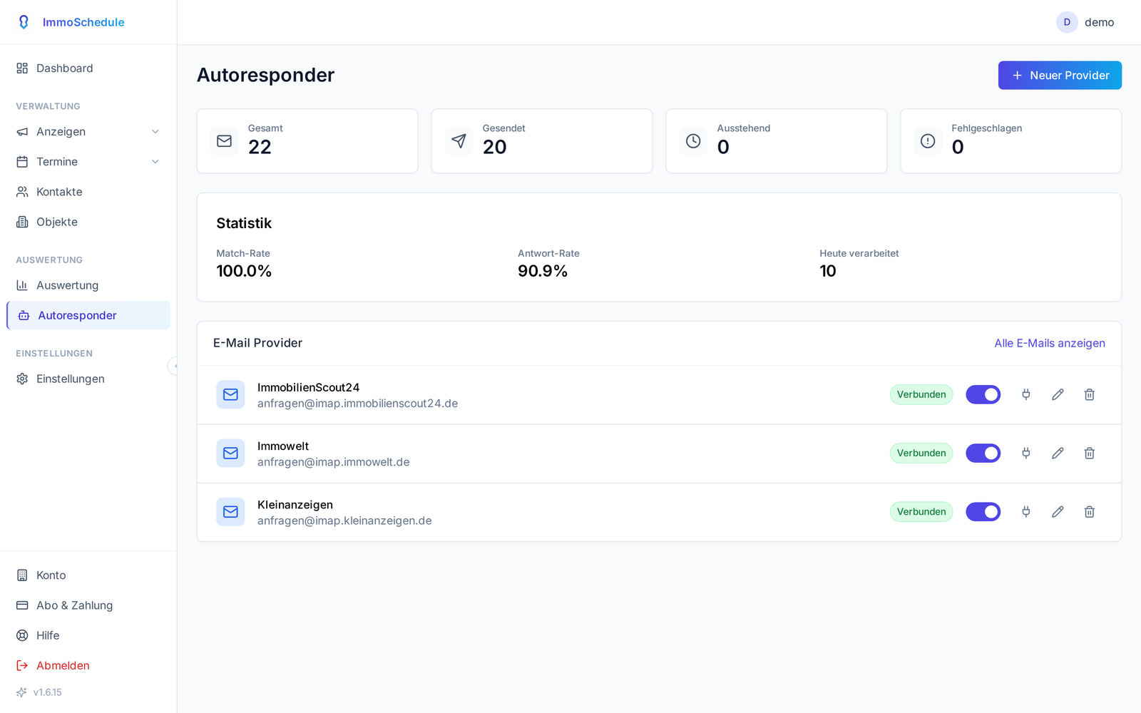 Autoresponder-Dashboard: Immowelt, ImmobilienScout24 und Kleinanzeigen verbunden, 90,9 % Antwort-Rate